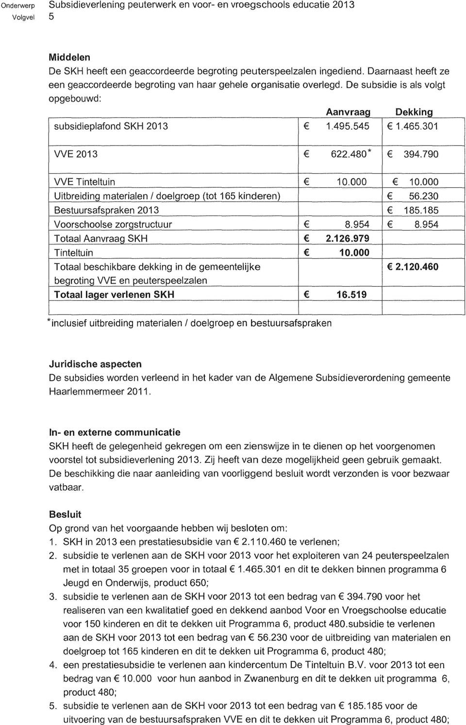 480* 394.790 VVE Tinteltuin 10.000 10.000 Uitbreiding materialen I doelgroep (tot 165 kinderen) 56.230 Bestuursafspraken 2013 185.185 Voorschoolse zorgstructuur 8.954 8.954 Totaal Aanvraag SKH 2.126.