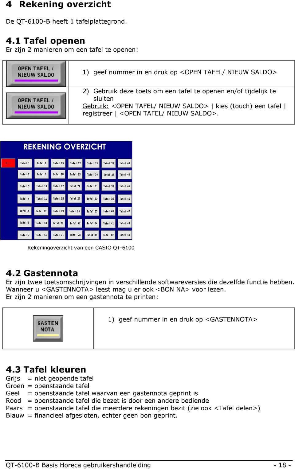 TAFEL/ NIEUW SALDO> kies (touch) een tafel registreer <OPEN TAFEL/ NIEUW SALDO>. Rekeningoverzicht van een CASIO QT-6100 4.