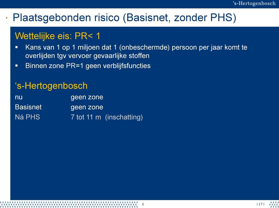 vervoer gevaarlijke stoffen Binnen zone PR=1 geen verblijfsfuncties