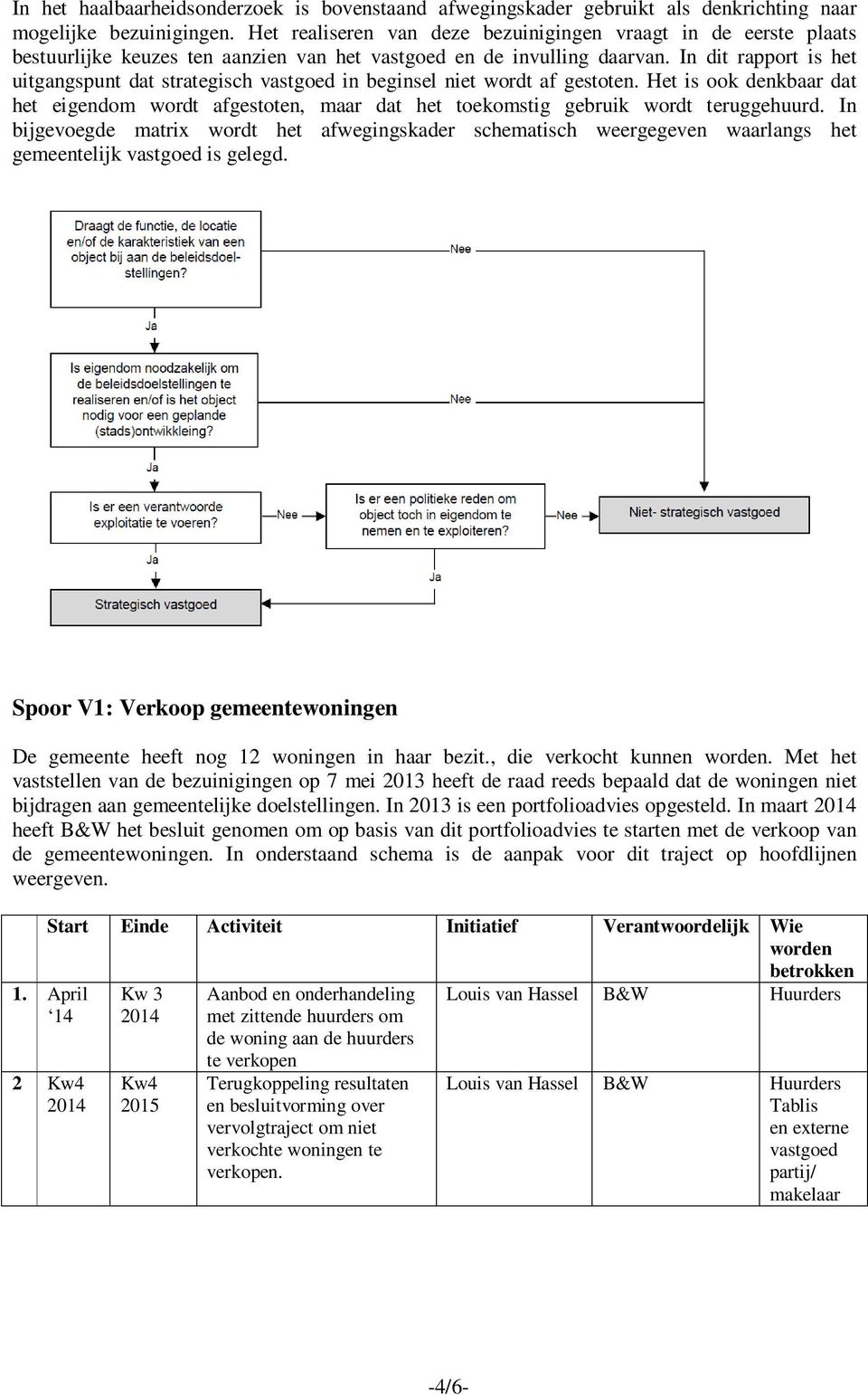 In dit rapport is het uitgangspunt dat strategisch vastgoed in beginsel niet wordt af gestoten.