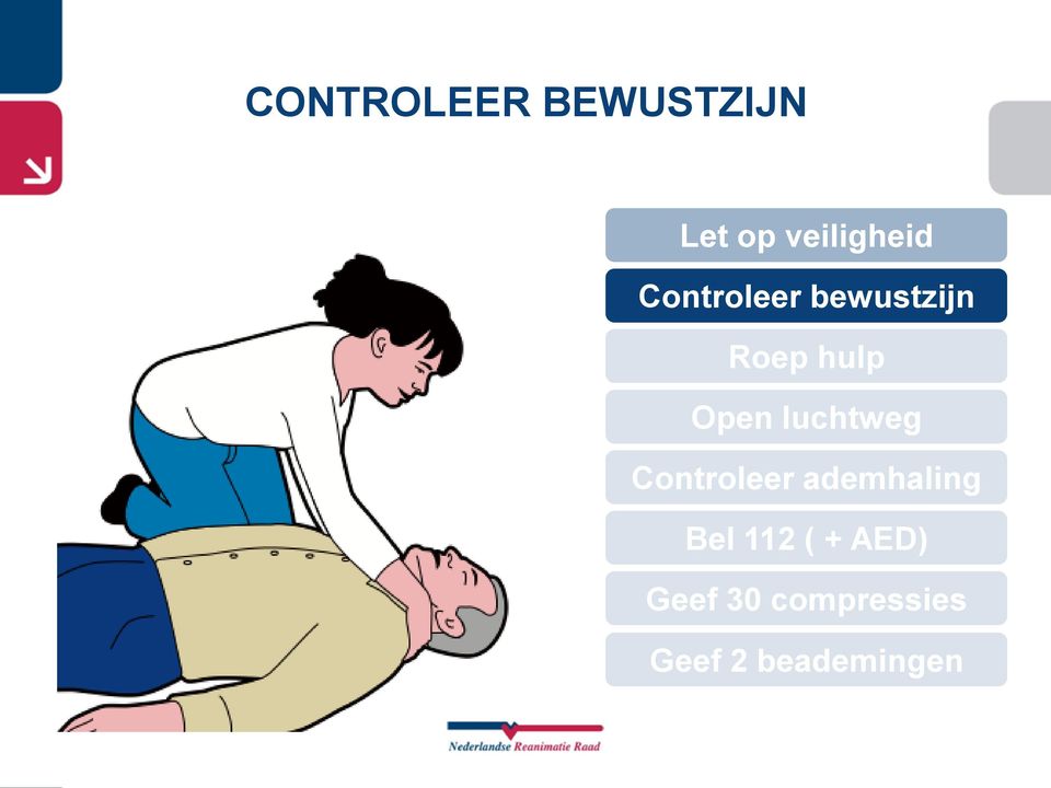 luchtweg Controleer ademhaling Bel 112 (