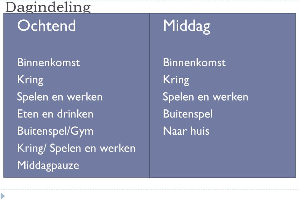 Buitenspel/Gym Kring/ Spelen en werken