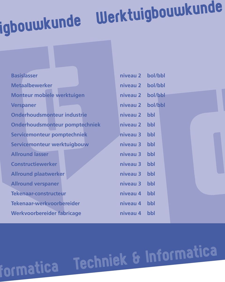 Servicemonteur werktuigbouw niveau 3 bbl Allround lasser niveau 3 bbl Constructiewerker niveau 3 bbl Allround plaatwerker niveau 3 bbl Allround