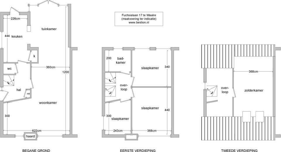 368cm hal mk Up Up overloop overloop zolderkamer woonkamer slaapkamer 440 300