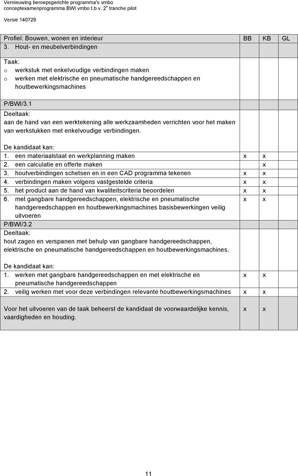 een calculatie en offerte maken x 3. houtverbindingen schetsen en in een CAD programma tekenen 4. verbindingen maken volgens vastgestelde criteria 5.