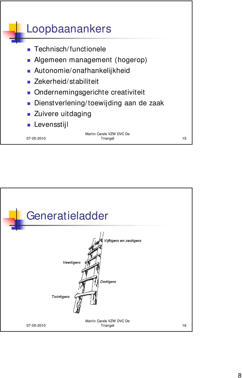 Ondernemingsgerichte creativiteit Dienstverlening/toewijding aan