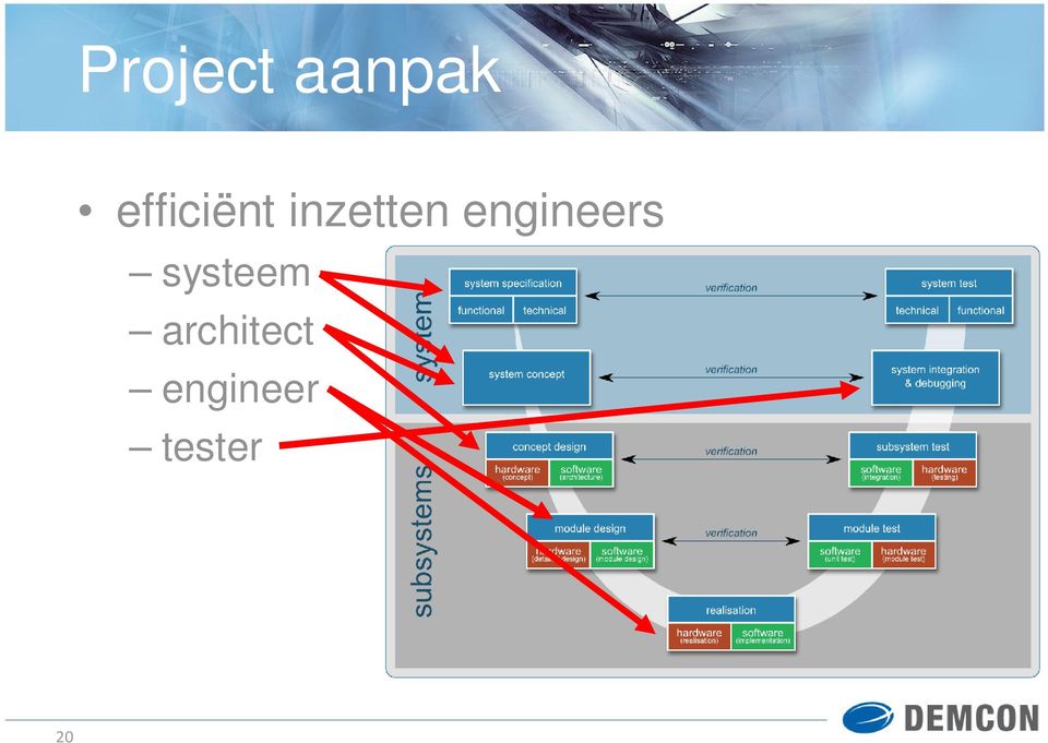 engineers systeem