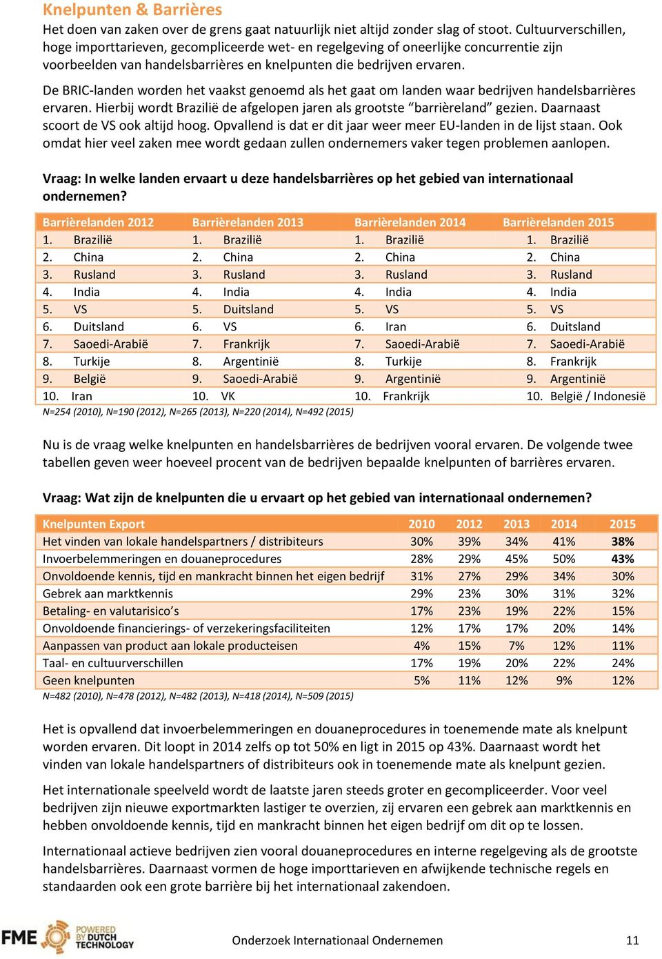 De BRIC-landen worden het vaakst genoemd als het gaat om landen waar bedrijven handelsbarrières ervaren. Hierbij wordt Brazilië de afgelopen jaren als grootste barrièreland gezien.