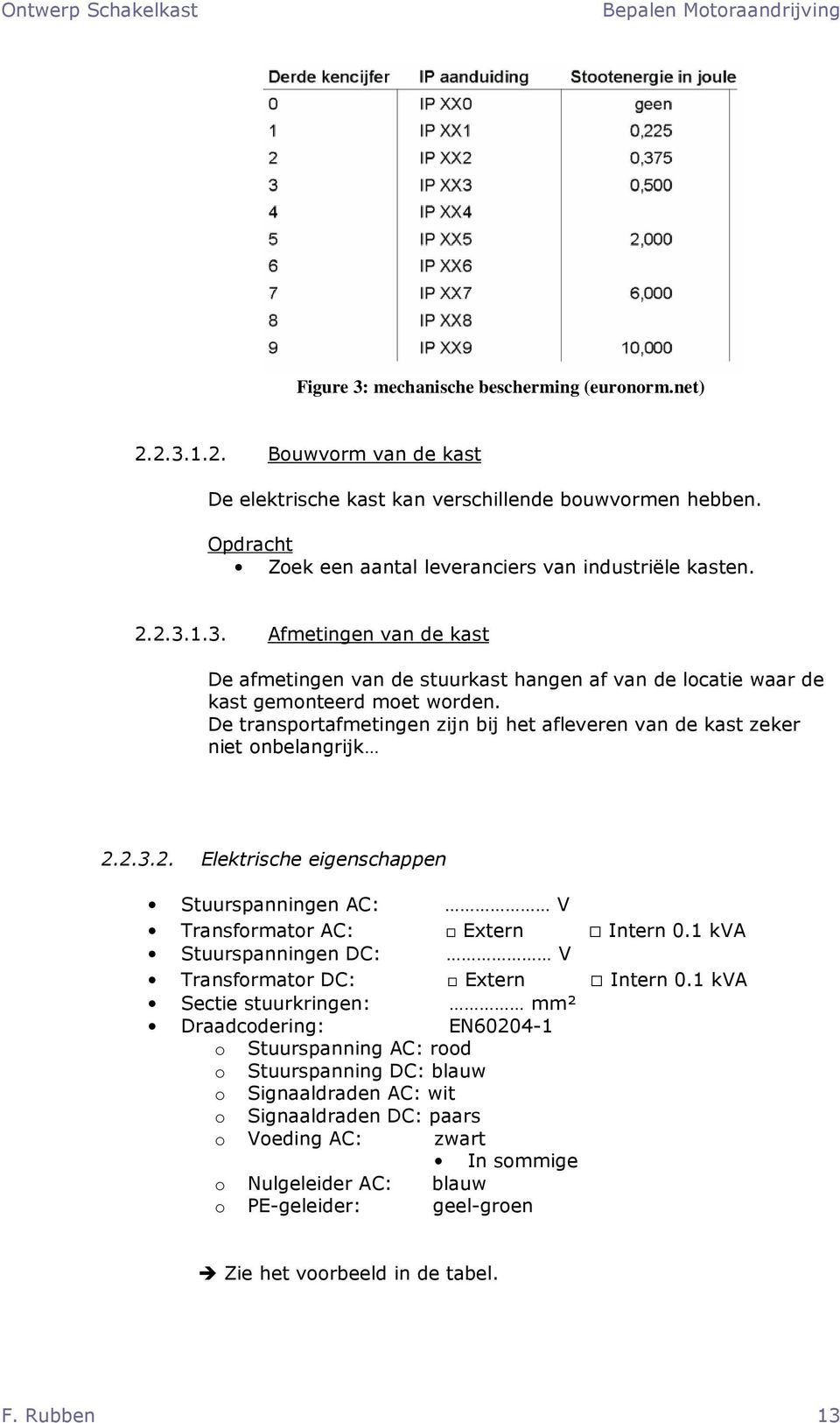 1 kva Stuurspaige DC: V Trasformator DC: Exter Iter 0.