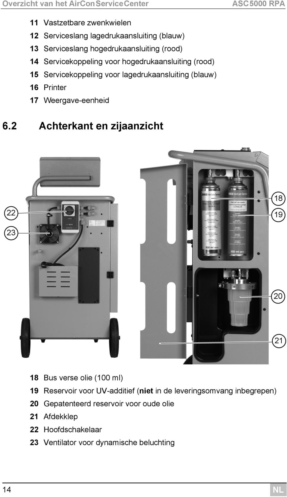 Printer 17 Weergave-eenheid 6.