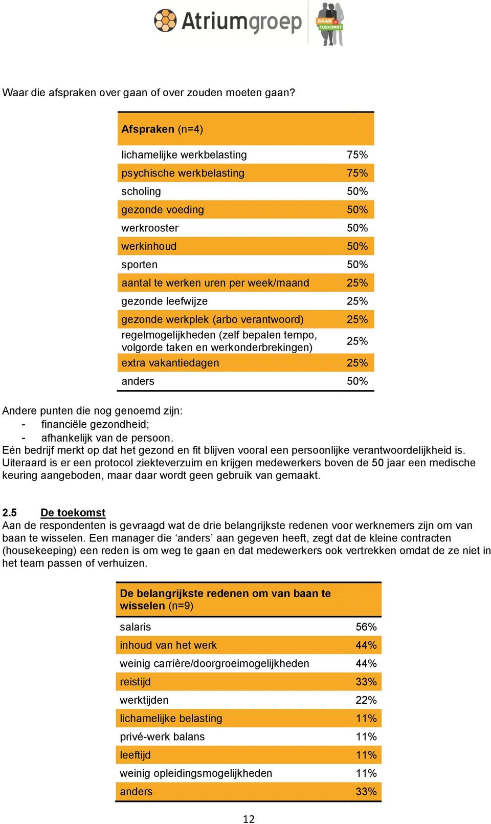 gezonde leefwijze 25% gezonde werkplek (arbo verantwoord) 25% regelmogelijkheden (zelf bepalen tempo, volgorde taken en werkonderbrekingen) 25% extra vakantiedagen 25% anders 50% Andere punten die