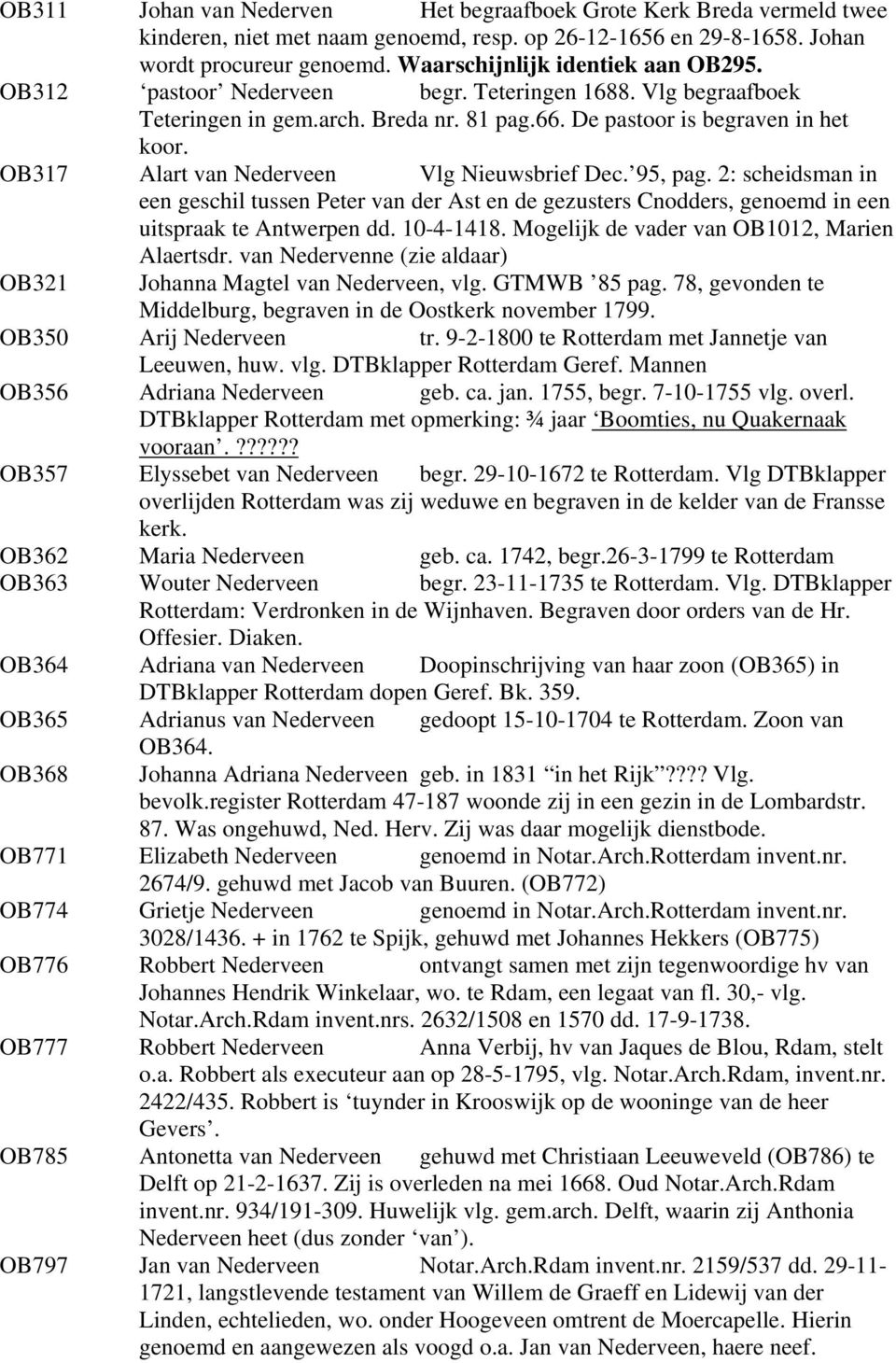 OB317 Alart van Nederveen Vlg Nieuwsbrief Dec. 95, pag. 2: scheidsman in een geschil tussen Peter van der Ast en de gezusters Cnodders, genoemd in een uitspraak te Antwerpen dd. 10-4-1418.