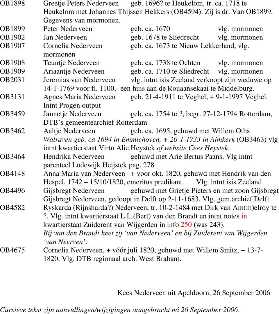 mormonen OB1909 Ariaantje Nederveen geb. ca. 1710 te Sliedrecht vlg. mormonen OB2031 Jeremias van Nederveen vlg. intnt isis Zeeland verkoopt zijn weduwe op 14-1-1769 voor fl.