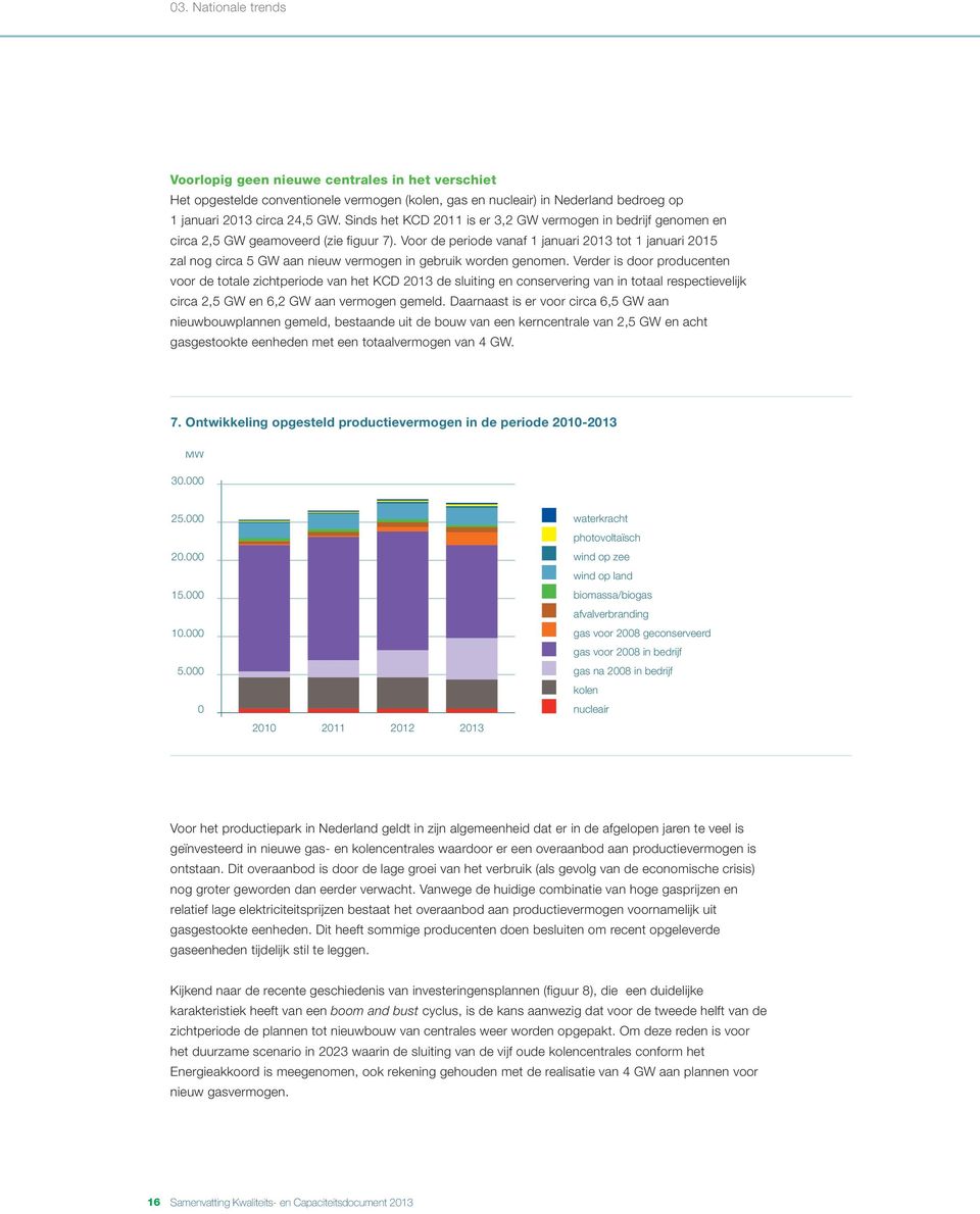 Voor de periode vanaf 1 januari 2013 tot 1 januari 2015 zal nog circa 5 GW aan nieuw vermogen in gebruik worden genomen.