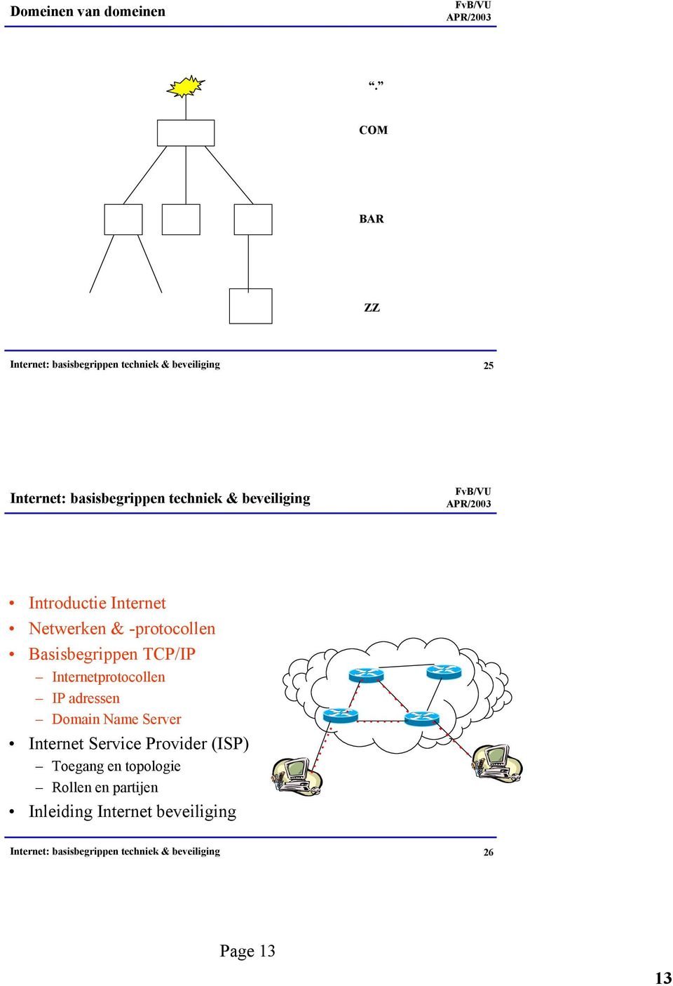 beveiliging Introductie Internet Netwerken & -protocollen Basisbegrippen TCP/IP Internetprotocollen IP