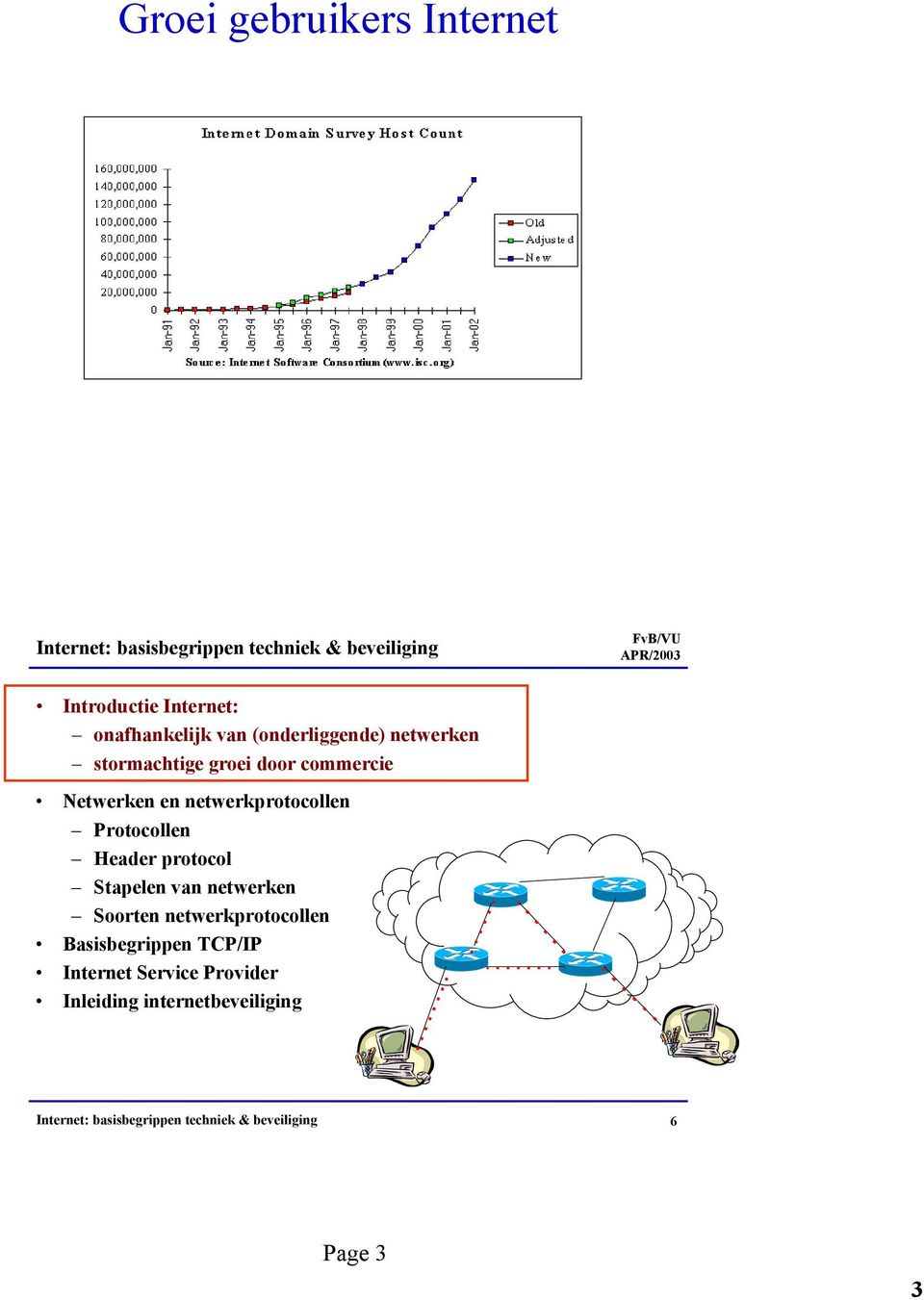 commercie Netwerken en netwerkprotocollen Protocollen Header protocol Stapelen van netwerken Soorten netwerkprotocollen