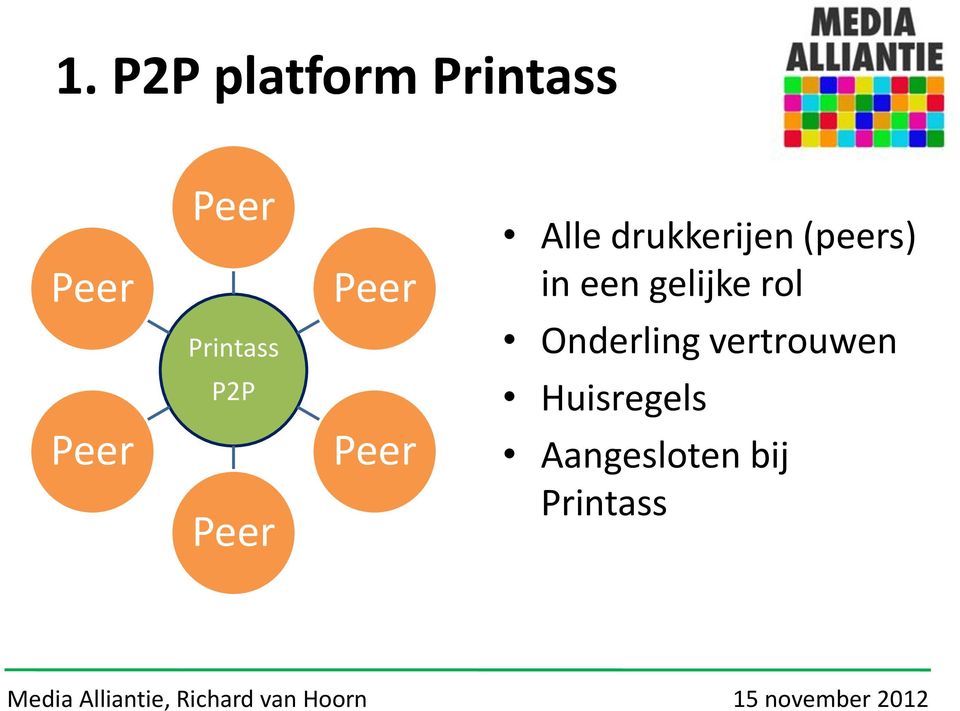 rol Printass Onderling vertrouwen P2P