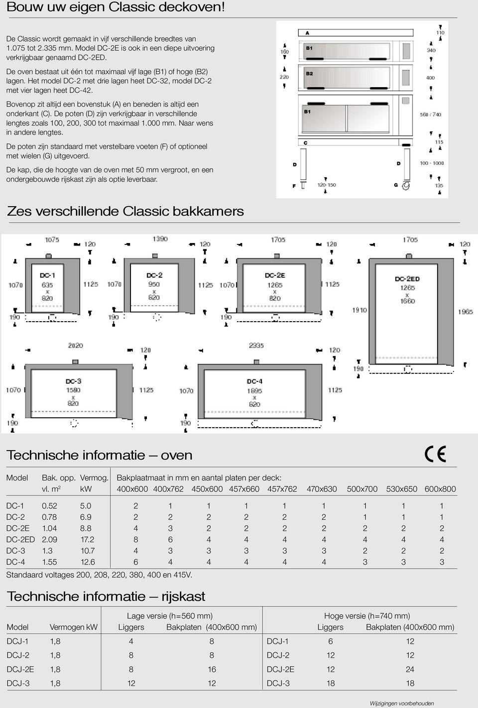 Bovenop zit altijd een bovenstuk (A) en beneden is altijd een onderkant (C). De poten (D) zijn verkrijgbaar in verschillende lengtes zoals 100, 200, 300 tot maximaal 1.000 mm.