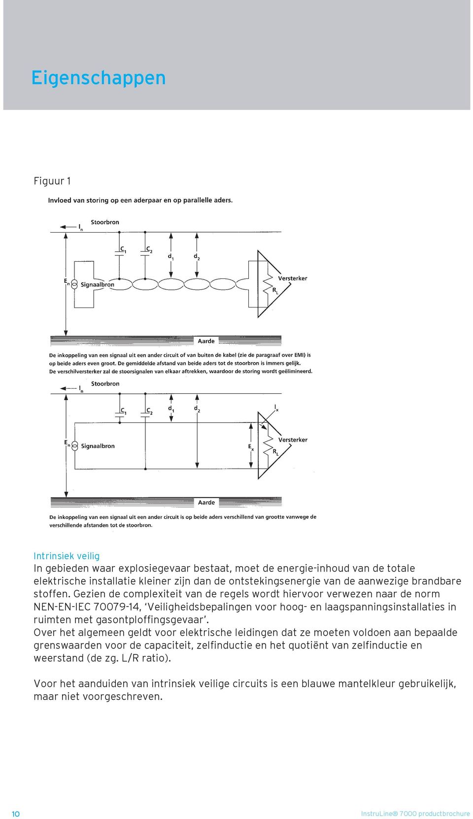 Gezien de complexiteit van de regels wordt hiervoor verwezen naar de norm NEN-EN-IEC 70079-14, Veiligheidsbepalingen voor hoog- en laagspanningsinstallaties in ruimten met