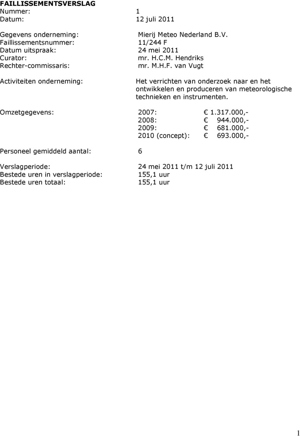 van Vugt Activiteiten onderneming: Het verrichten van onderzoek naar en het ontwikkelen en produceren van meteorologische technieken en instrumenten.