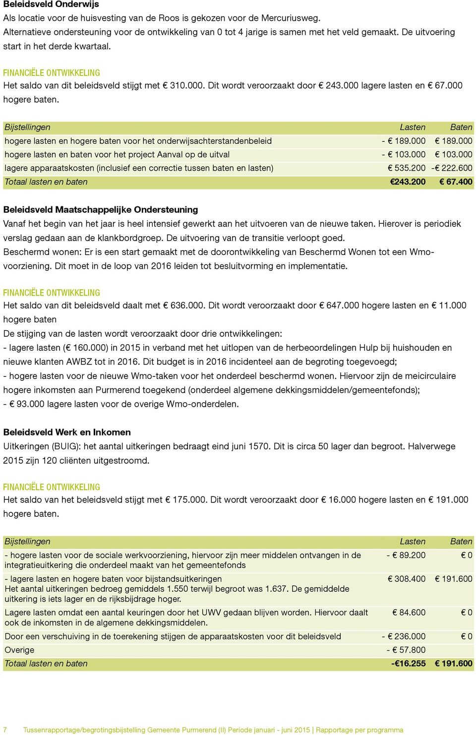 Bijstellingen Lasten Baten hogere lasten en hogere baten voor het onderwijsachterstandenbeleid - 189.000 189.000 hogere lasten en baten voor het project Aanval op de uitval - 103.000 103.