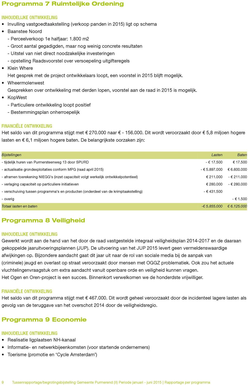 gesprek met de project ontwikkelaars loopt, een voorstel in 2015 blijft mogelijk. Wheermolenwest Gesprekken over ontwikkeling met derden lopen, voorstel aan de raad in 2015 is mogelijk.