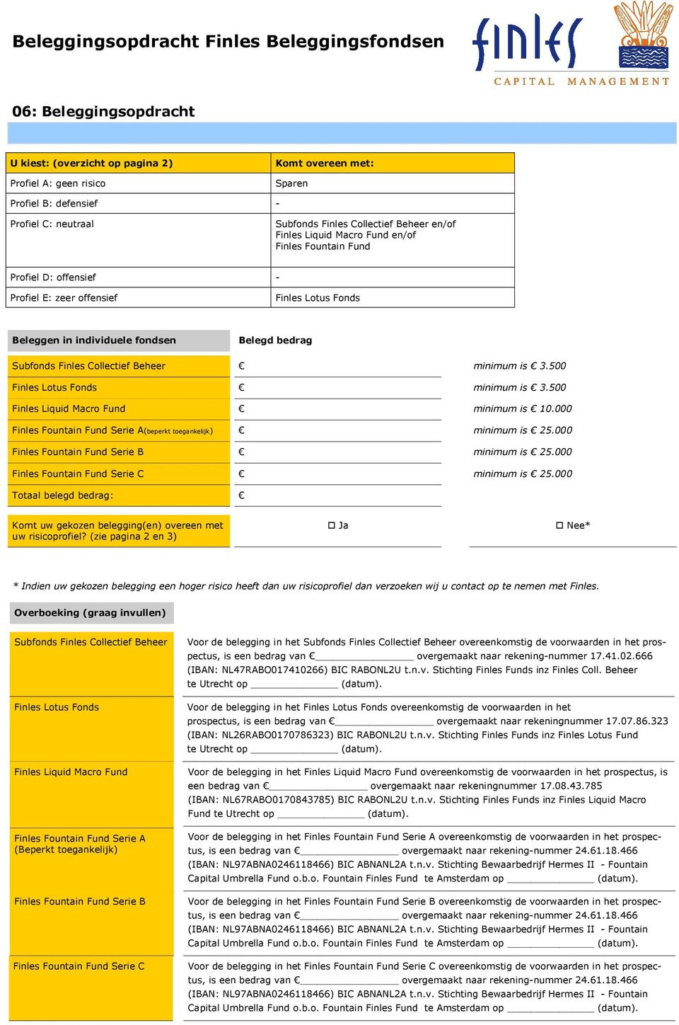 minimum is 3.500 Finles Lotus Fonds minimum is 3.500 Finles Liquid Macro Fund minimum is 10.000 Finles Fountain Fund Serie A(beperkt toegankelijk) minimum is 25.