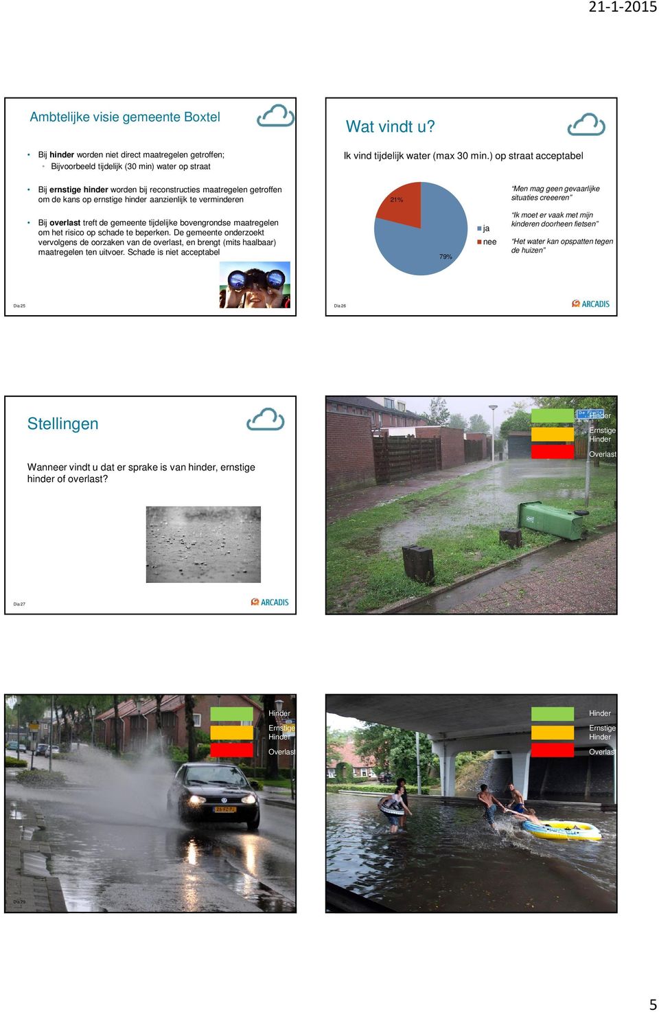 overlast treft de gemeente tijdelijke bovengrondse maatregelen om het risico op schade te beperken.