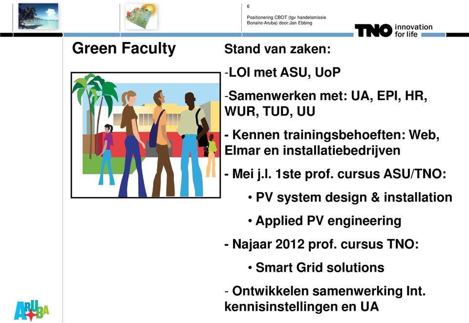 cursus ASU/TNO: PV system design & installation Applied PV engineering - Najaar 2012 prof.