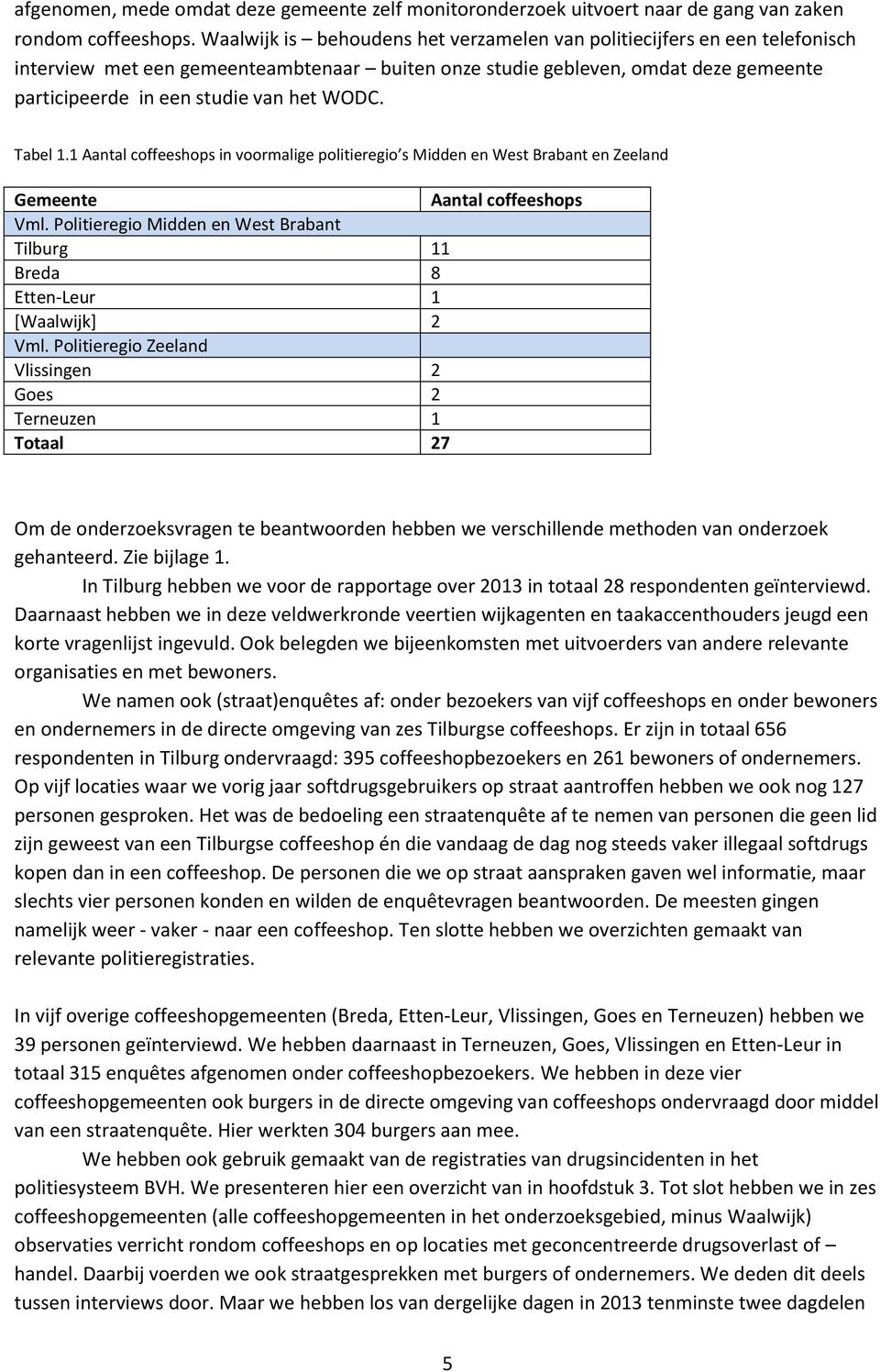 WODC. Tabel 1.1 Aantal coffeeshops in voormalige politieregio s Midden en West Brabant en Zeeland Gemeente Aantal coffeeshops Vml.