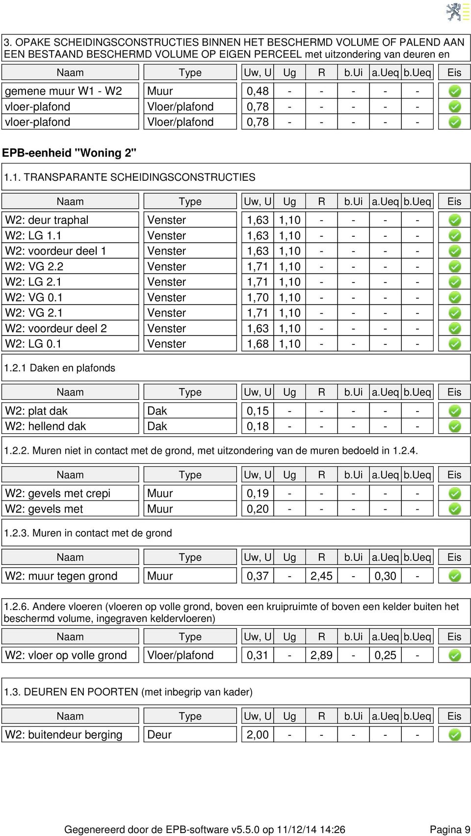 eq W2: deur traphal Venster 1,63 1,10 W2: LG 1.1 Venster 1,63 1,10 W2: voordeur deel 1 Venster 1,63 1,10 W2: VG 2.2 Venster 1,71 1,10 W2: LG 2.1 Venster 1,71 1,10 W2: VG 0.