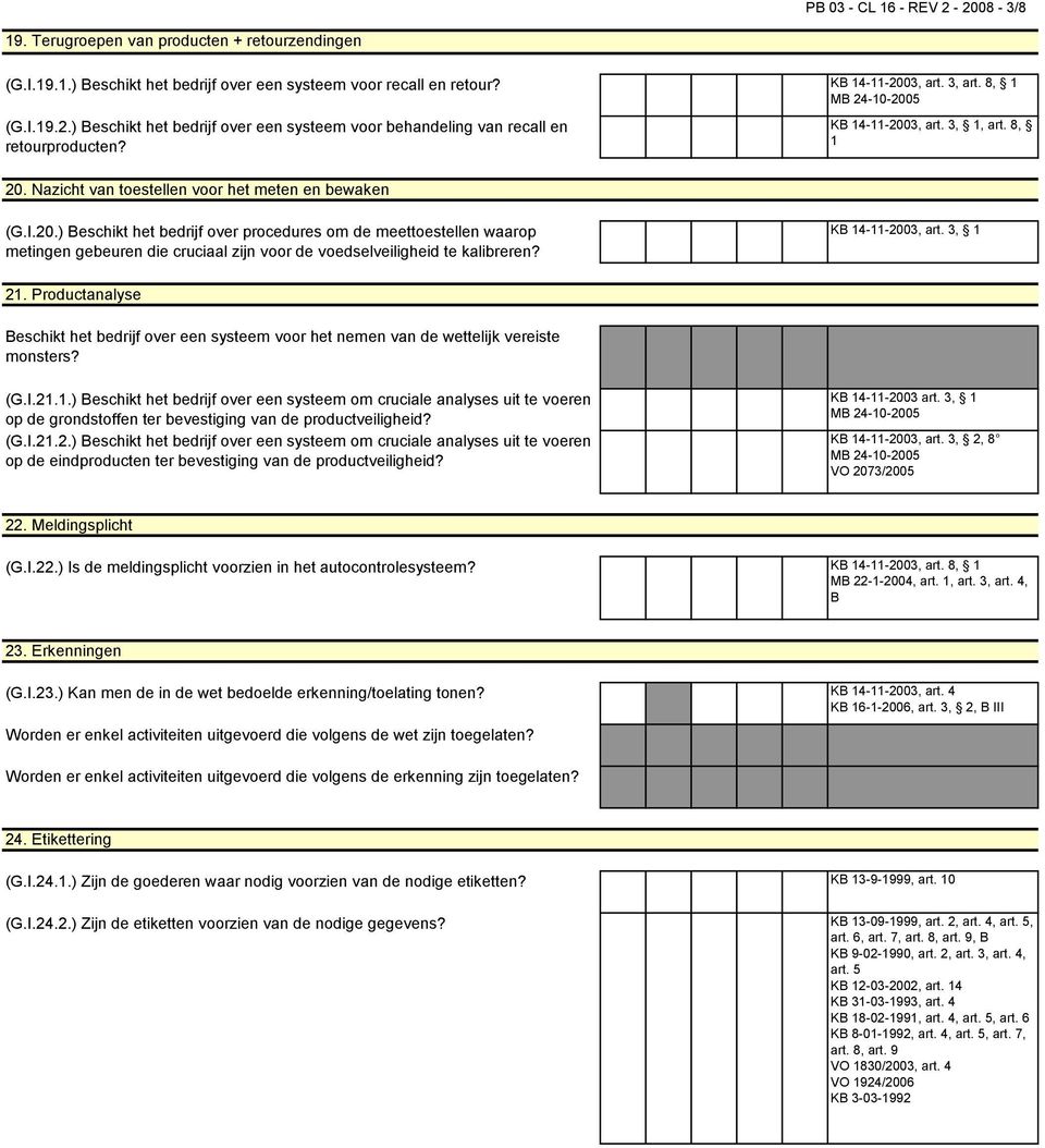 21. Productanalyse Beschikt het bedrijf over een systeem voor het nemen van de wettelijk vereiste monsters? (G.I.21.1.) Beschikt het bedrijf over een systeem om cruciale analyses uit te voeren op de grondstoffen ter bevestiging van de productveiligheid?