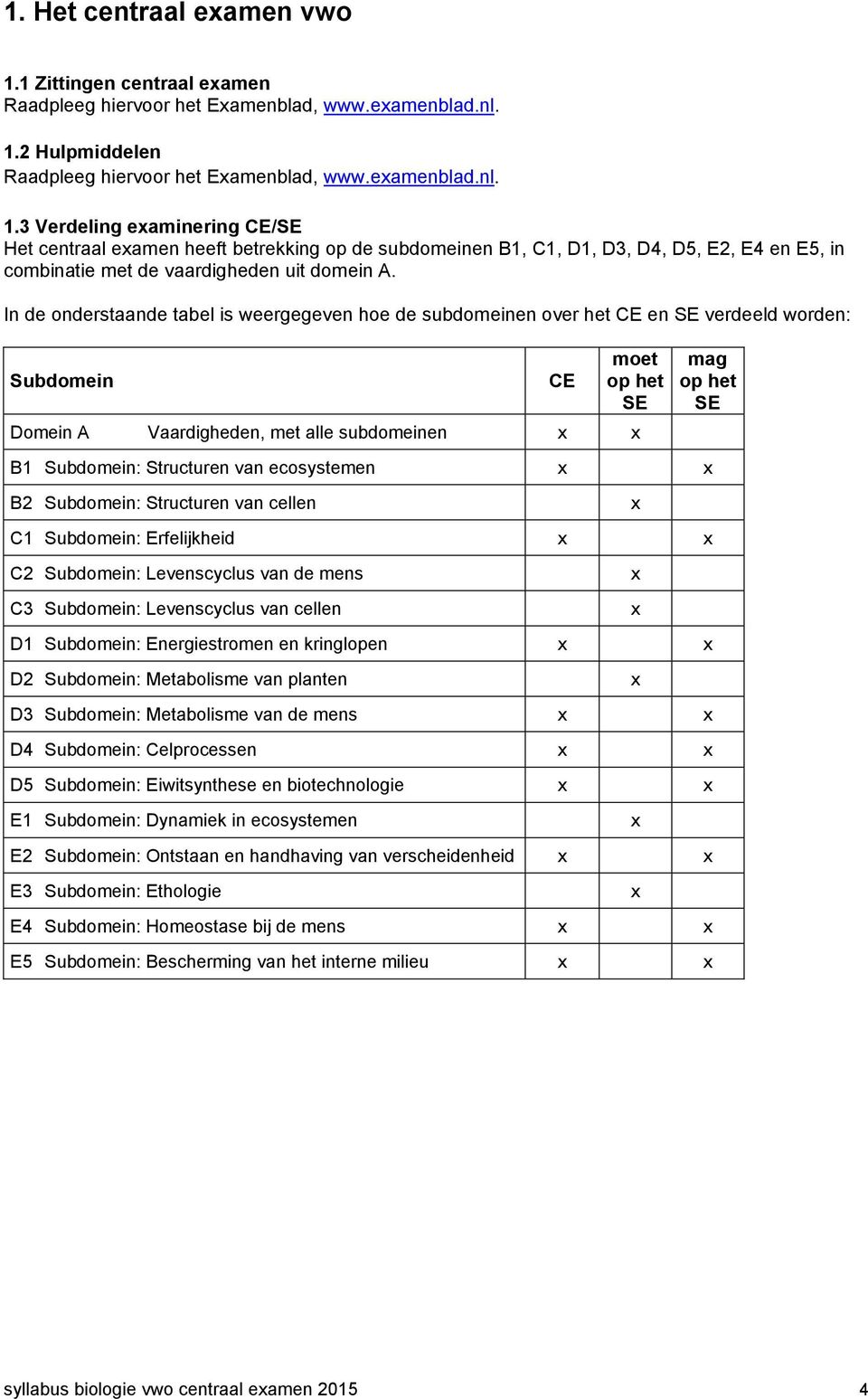 Structuren van ecosystemen x x B2 Subdomein: Structuren van cellen x C1 Subdomein: Erfelijkheid x x C2 Subdomein: Levenscyclus van de mens C3 Subdomein: Levenscyclus van cellen x x D1 Subdomein: