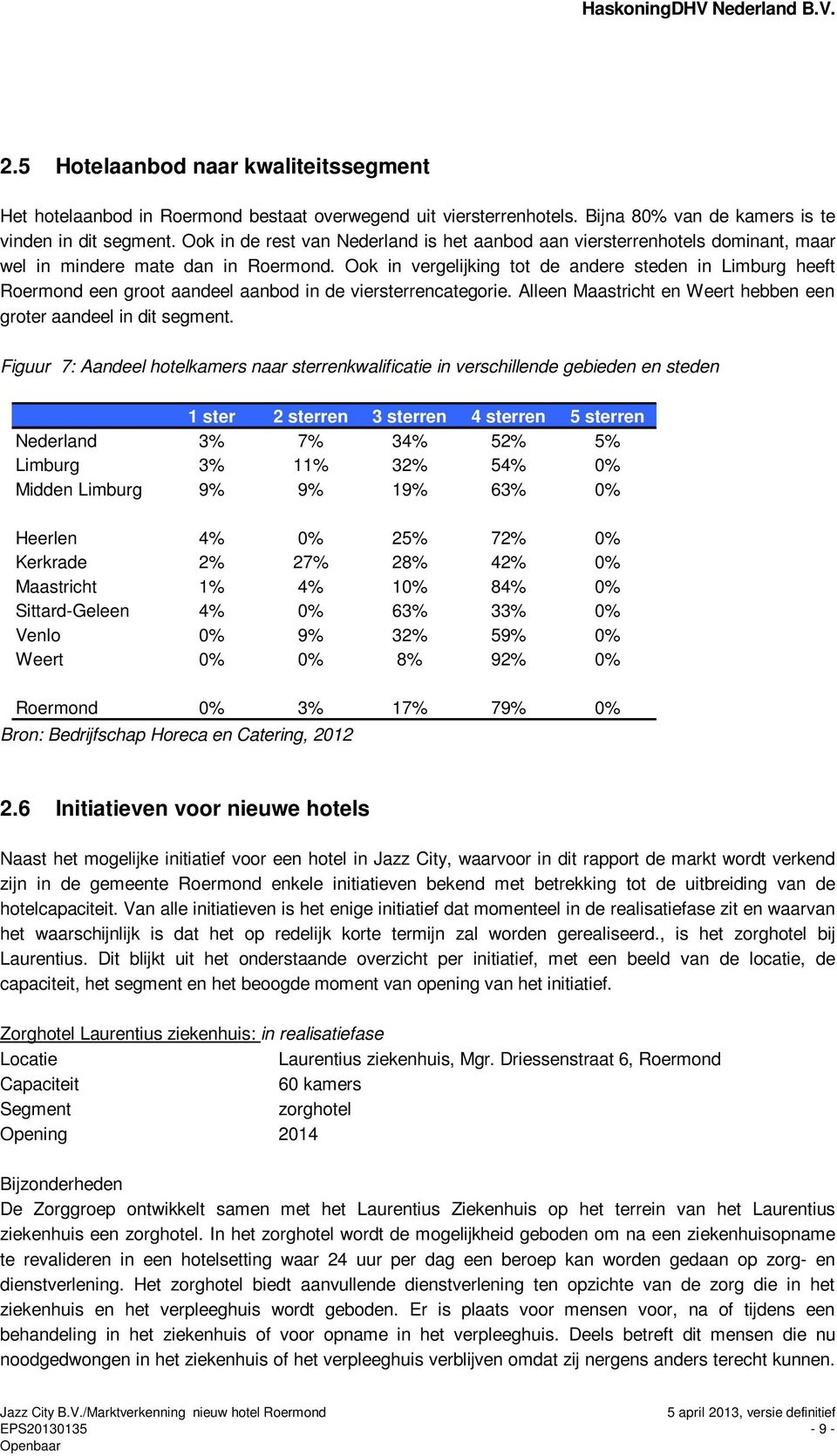 Ook in vergelijking tot de andere steden in Limburg heeft Roermond een groot aandeel aanbod in de viersterrencategorie. Alleen Maastricht en Weert hebben een groter aandeel in dit segment.