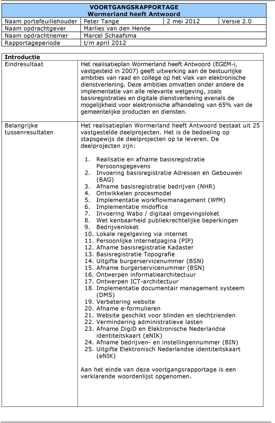 heeft Antwoord (EGEM-i, vastgesteld in 2007) geeft uitwerking aan de bestuurlijke ambities van raad en college op het vlak van elektronische dienstverlening.