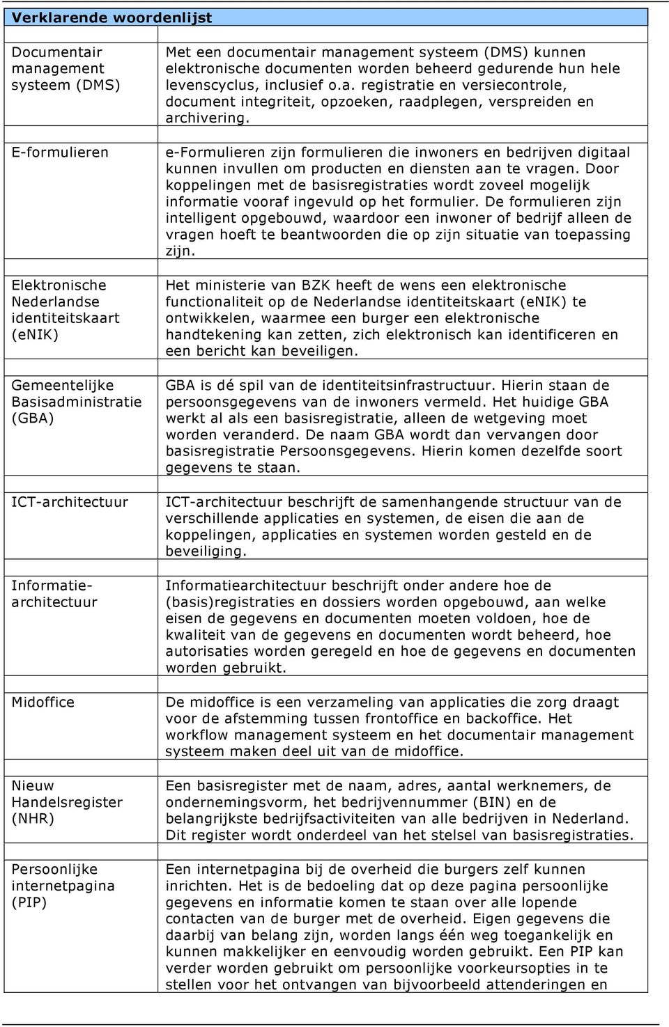 hun hele levenscyclus, inclusief o.a. registratie en versiecontrole, document integriteit, opzoeken, raadplegen, verspreiden en archivering.