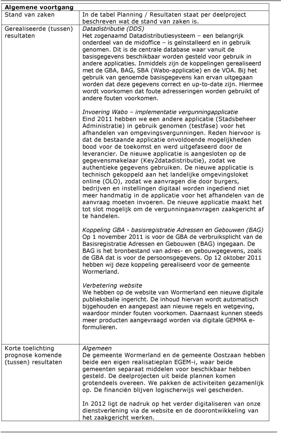 Dit is de centrale database waar vanuit de basisgegevens beschikbaar worden gesteld voor gebruik in andere applicaties.