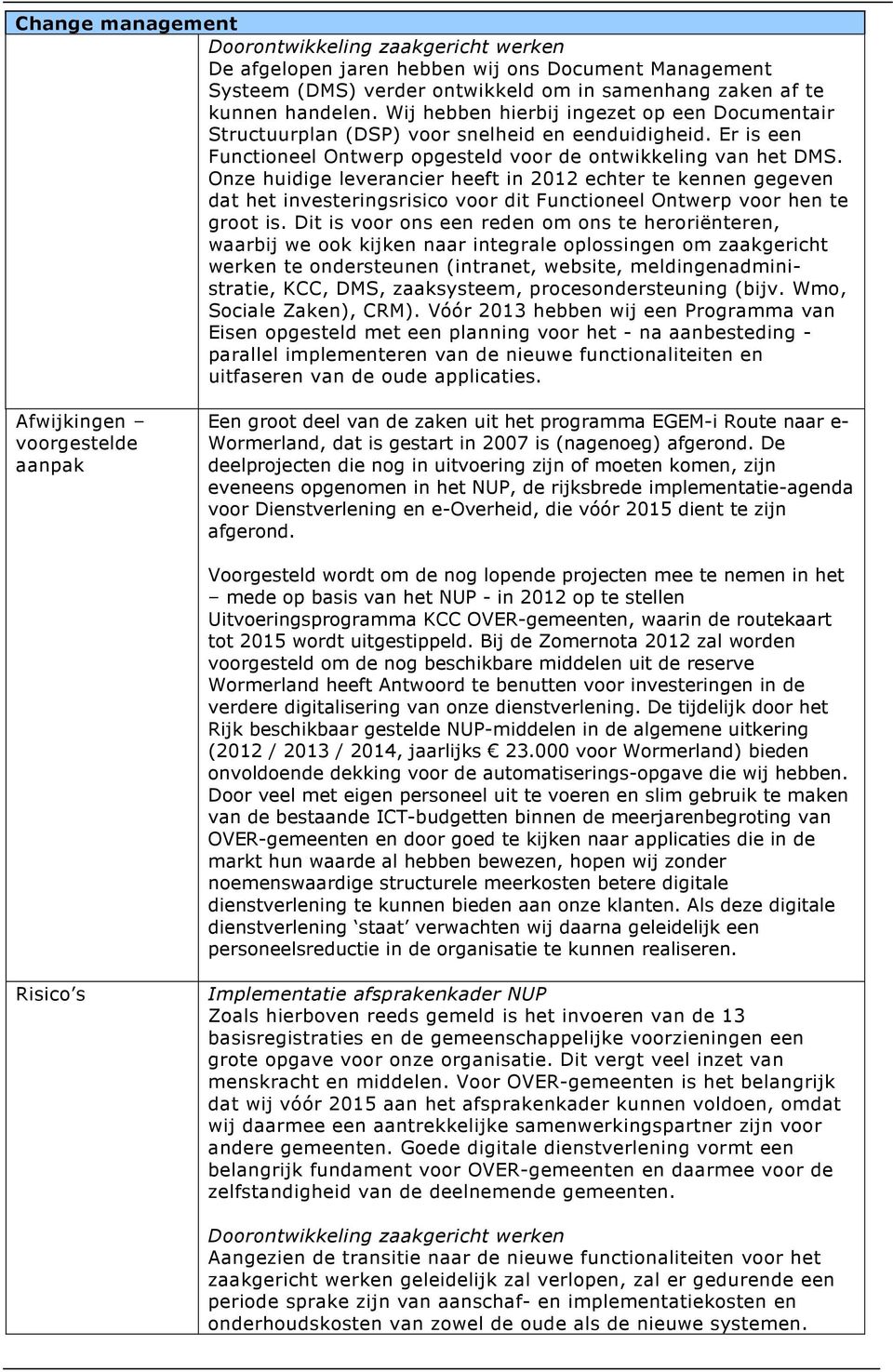 Onze huidige leverancier heeft in 2012 echter te kennen gegeven dat het investeringsrisico voor dit Functioneel Ontwerp voor hen te groot is.