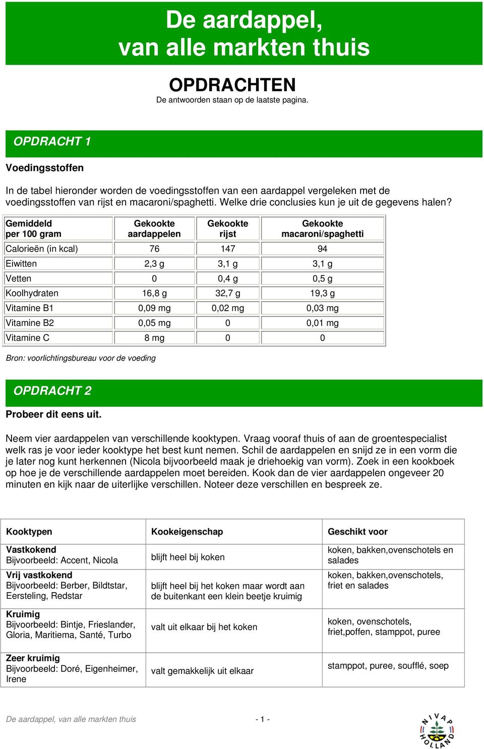 Welke drie conclusies kun je uit de gegevens halen?