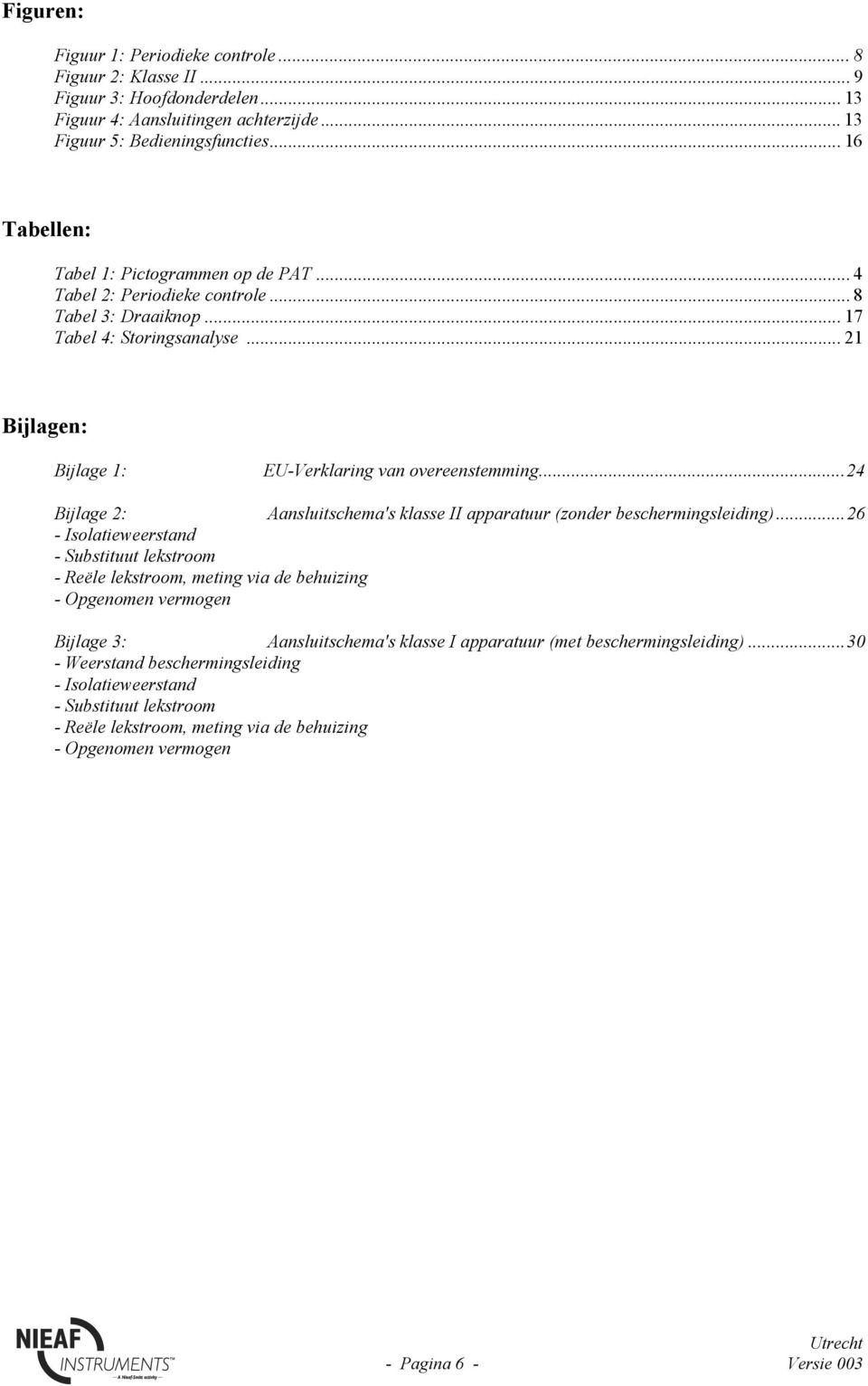 ..24 Bijlage 2: Aansluitschema's klasse II apparatuur (zonder beschermingsleiding).