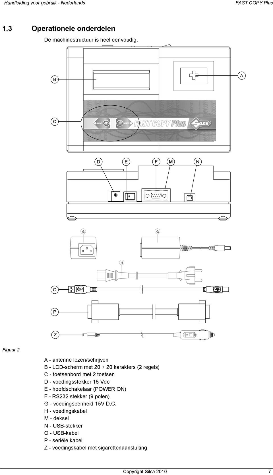 toetsen D - voedingsstekker 15 Vdc E - hoofdschakelaar (POWER ON) F - RS232 stekker (9 polen) G - voedingseenheid 15V D.C.