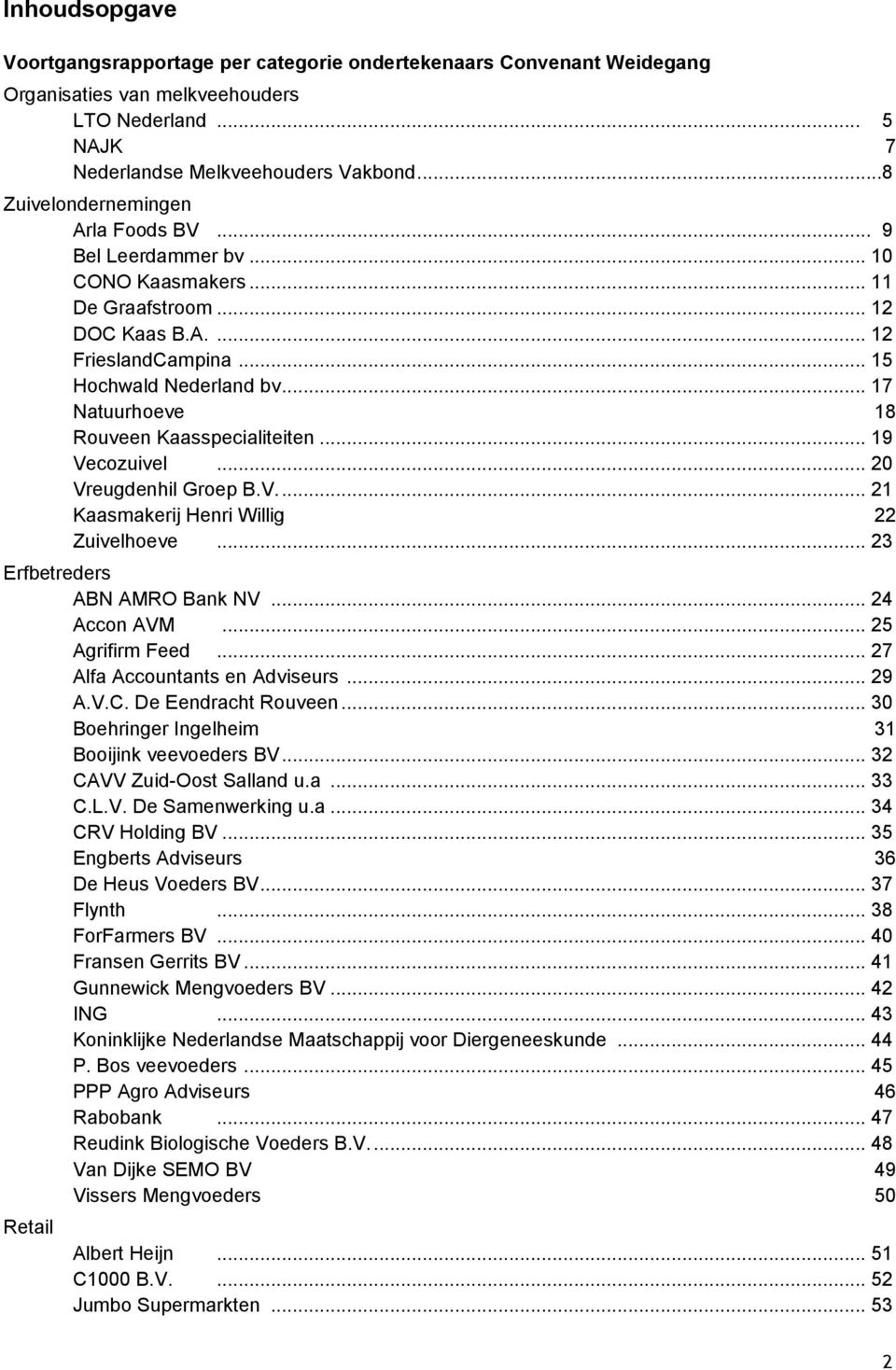 .. 17 Natuurhoeve 18 Rouveen Kaasspecialiteiten... 19 Vecozuivel... 20 Vreugdenhil Groep B.V.... 21 Kaasmakerij Henri Willig 22 Zuivelhoeve... 23 Erfbetreders ABN AMRO Bank NV... 24 Accon AVM.