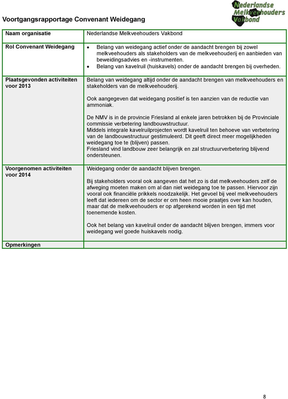 Belang van weidegang altijd onder de aandacht brengen van melkveehouders en stakeholders van de melkveehouderij. Ook aangegeven dat weidegang positief is ten aanzien van de reductie van ammoniak.