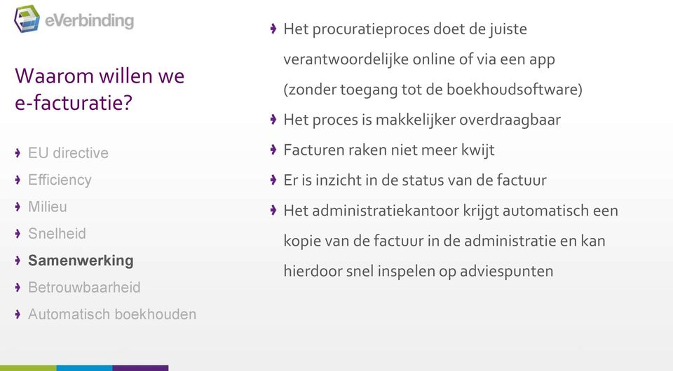 via een app (zonder toegang tot de boekhoudsoftware) Het proces is makkelijker overdraagbaar Facturen raken niet meer