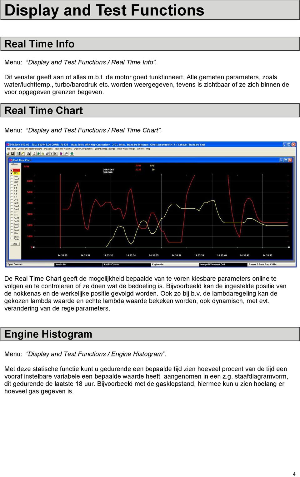 Real Time Chart Menu: Display and Test Functions / Real Time Chart.