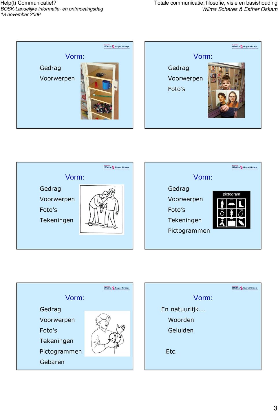 Foto s Tekeningen Pictogrammen