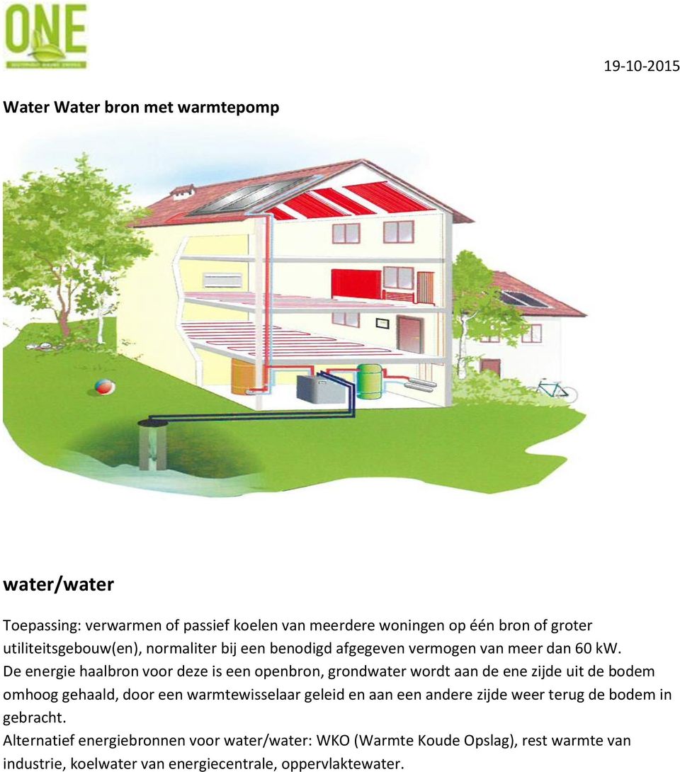 De energie haalbron voor deze is een openbron, grondwater wordt aan de ene zijde uit de bodem omhoog gehaald, door een warmtewisselaar