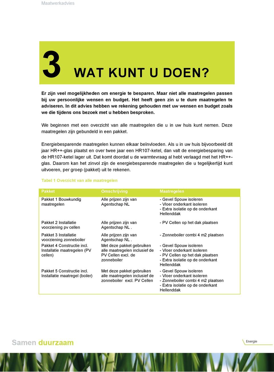 We beginnen met een overzicht van alle maatregelen die u in uw huis kunt nemen. Deze maatregelen zijn gebundeld in een pakket. Energiebesparende maatregelen kunnen elkaar beïnvloeden.