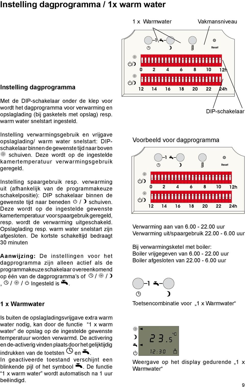 / 12 14 16 18 20 22 24h DIP-schakelaar Instellng verwarmngsgebruk en vrjgave opslagladng/ warm water snelstart: DIPschakelaar bnnen de gewenste tjd naar boven schuven.