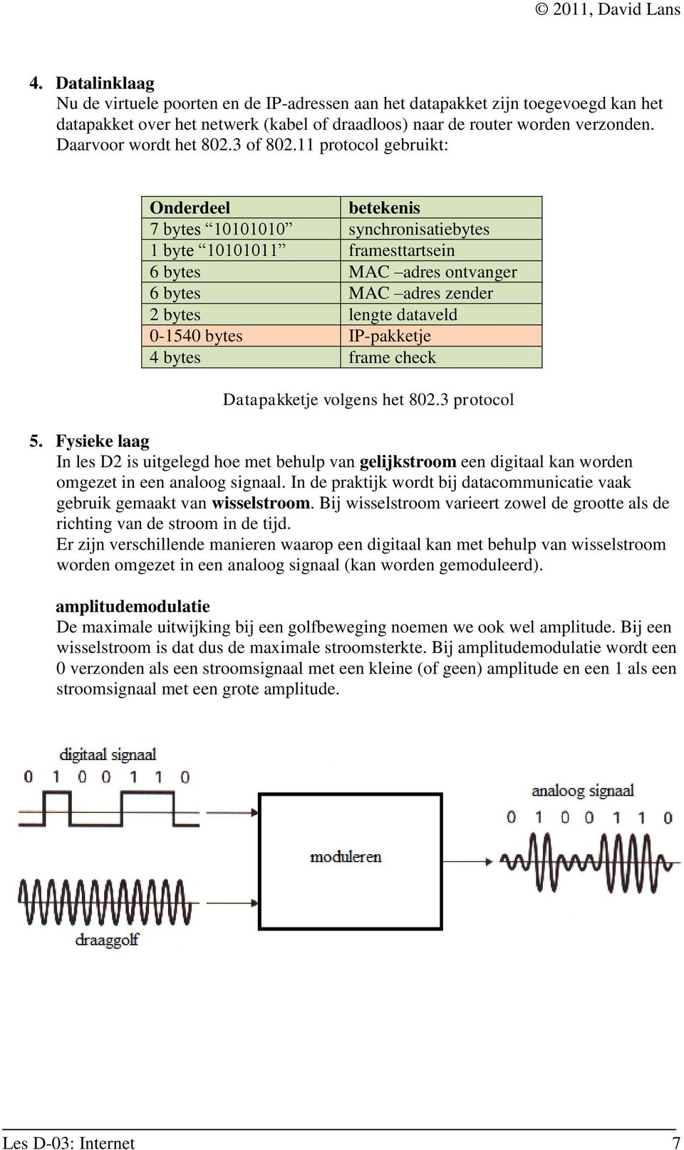 11 protocol gebruikt: Onderdeel betekenis 7 bytes 10101010 synchronisatiebytes 1 byte 10101011 framesttartsein 6 bytes MAC adres ontvanger 6 bytes MAC adres zender 2 bytes lengte dataveld 0-1540